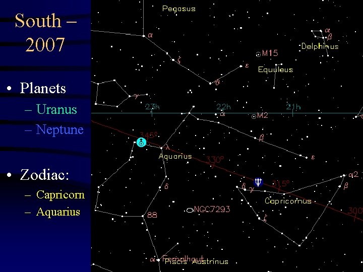 South – 2007 • Planets – Uranus – Neptune • Zodiac: – Capricorn –