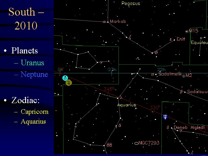 South – 2010 • Planets – Uranus – Neptune • Zodiac: – Capricorn –