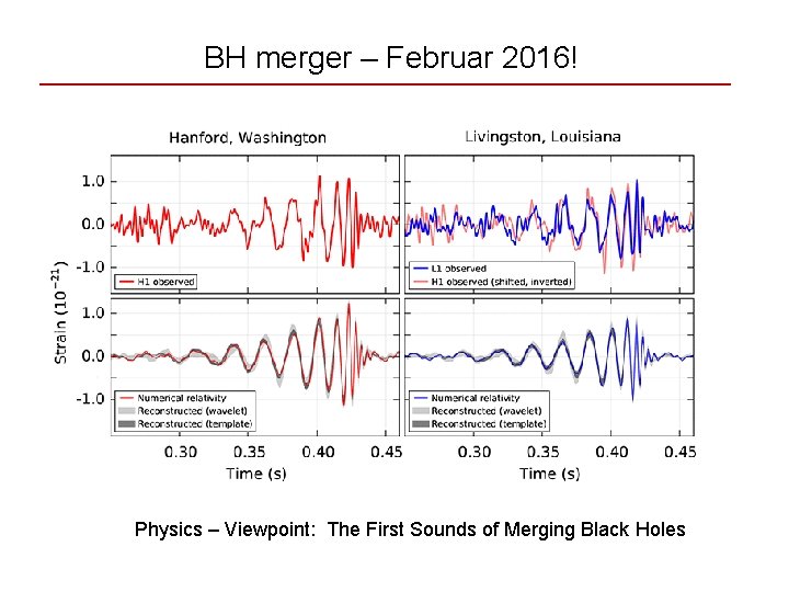 BH merger – Februar 2016! Physics – Viewpoint: The First Sounds of Merging Black