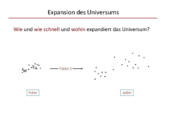 Expansion des Universums Wie und wie schnell und wohin expandiert das Universum? Faktor 3