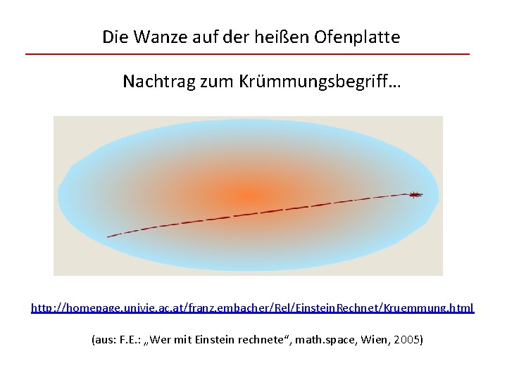 Die Wanze auf der heißen Ofenplatte Nachtrag zum Krümmungsbegriff… http: //homepage. univie. ac. at/franz.