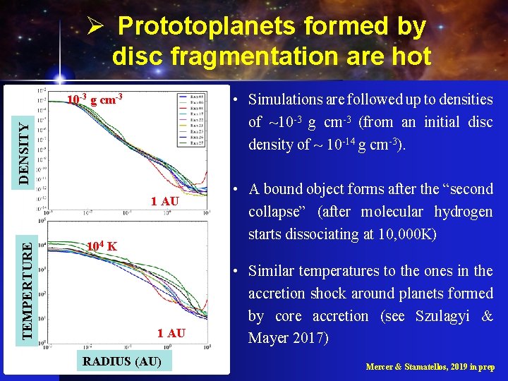 Ø Prototoplanets formed by disc fragmentation are hot • Simulations are followed up to