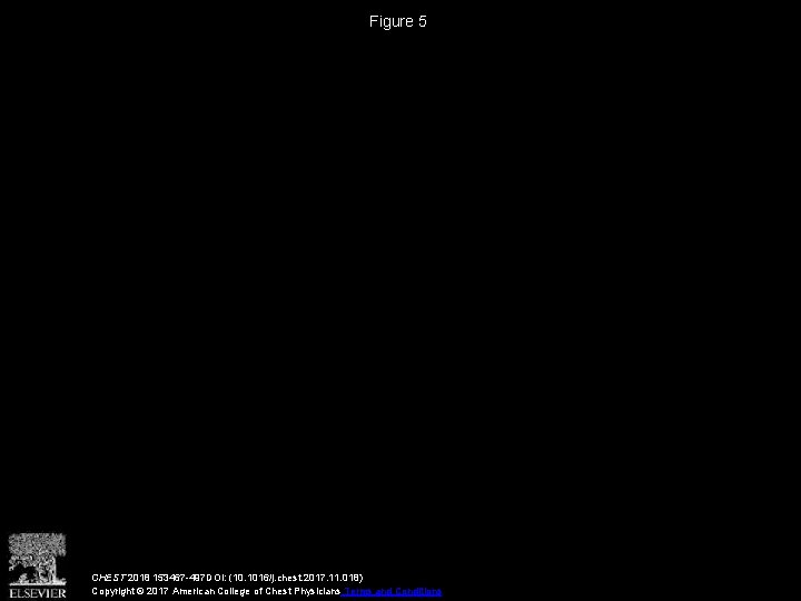 Figure 5 CHEST 2018 153467 -497 DOI: (10. 1016/j. chest. 2017. 11. 018) Copyright