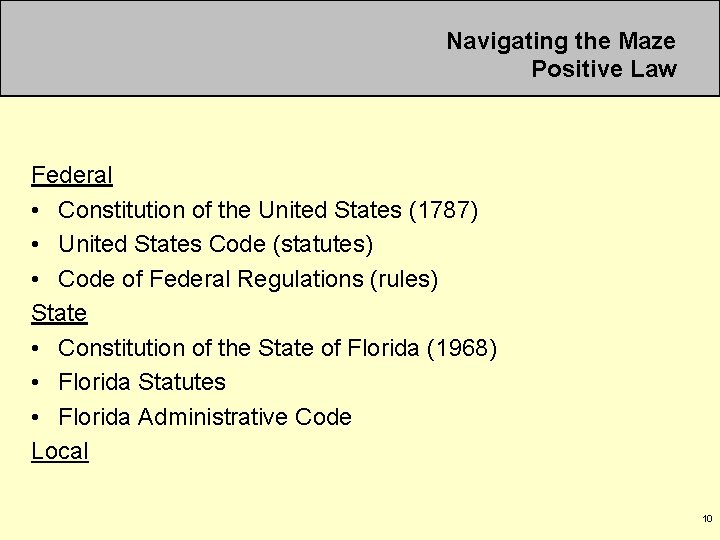 Navigating the Maze Positive Law Federal • Constitution of the United States (1787) •