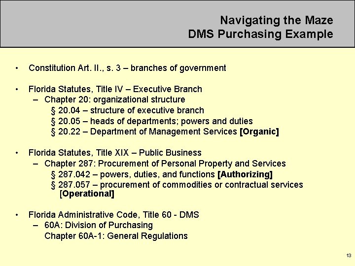 Navigating the Maze DMS Purchasing Example • Constitution Art. II. , s. 3 –