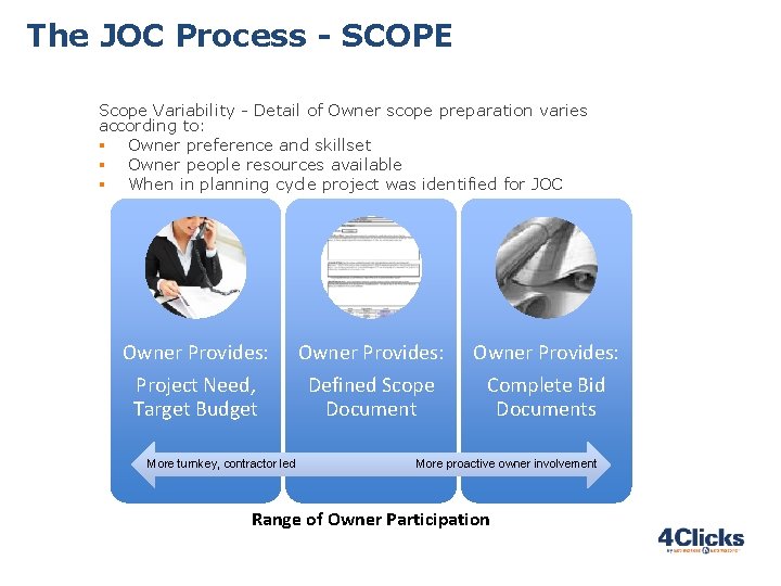 The JOC Process - SCOPE Scope Variability - Detail of Owner scope preparation varies The JOC Process - SCOPE Scope Variability - Detail of Owner scope preparation varies