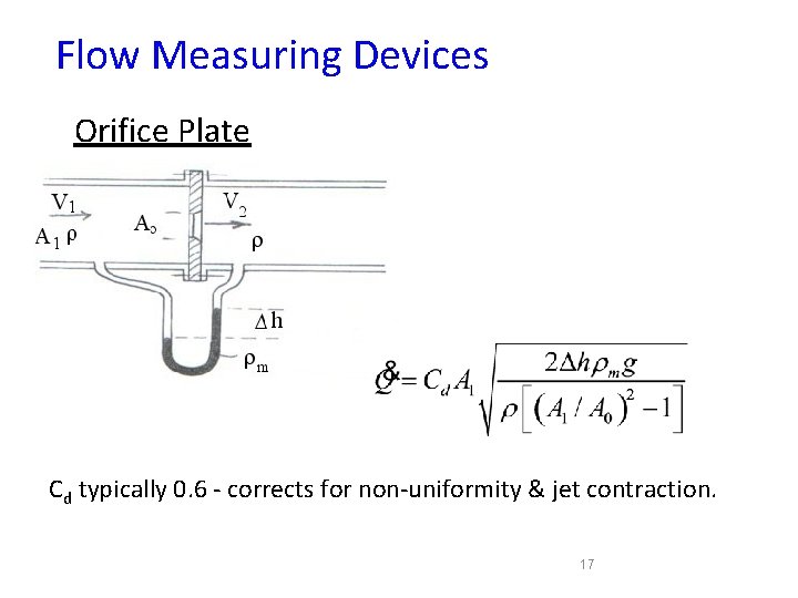 Flow Measuring Devices Orifice Plate Cd typically 0. 6 - corrects for non-uniformity & Flow Measuring Devices Orifice Plate Cd typically 0. 6 - corrects for non-uniformity &