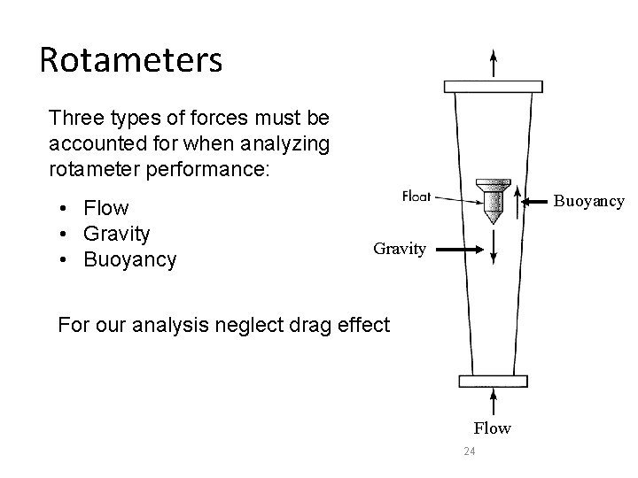 Rotameters Three types of forces must be accounted for when analyzing rotameter performance: • Rotameters Three types of forces must be accounted for when analyzing rotameter performance: •