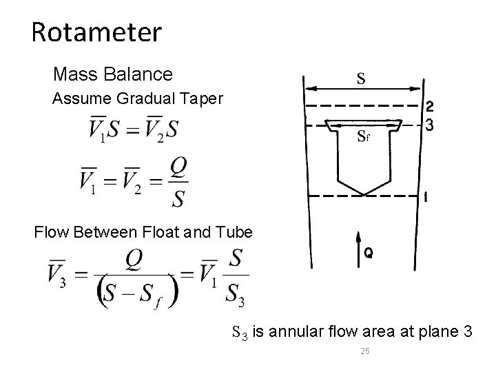Rotameter Mass Balance Assume Gradual Taper Flow Between Float and Tube S 3 is Rotameter Mass Balance Assume Gradual Taper Flow Between Float and Tube S 3 is
