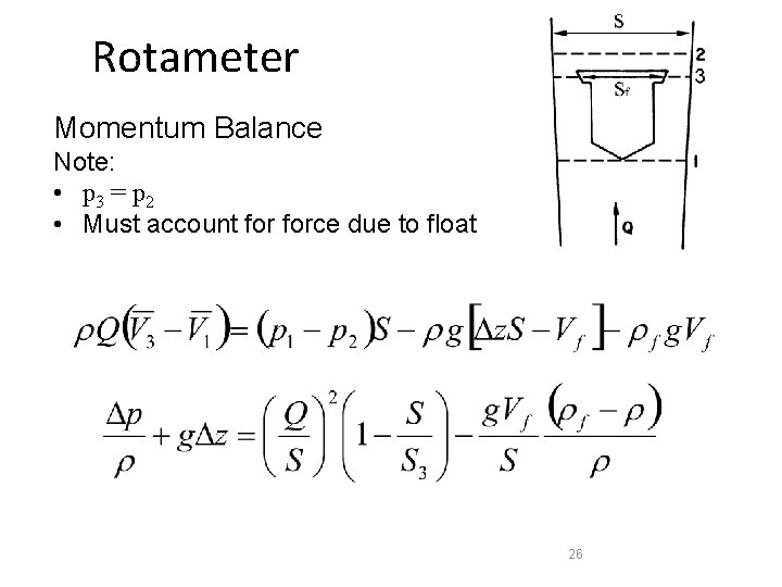Rotameter Momentum Balance Note: • p 3 = p 2 • Must account force Rotameter Momentum Balance Note: • p 3 = p 2 • Must account force