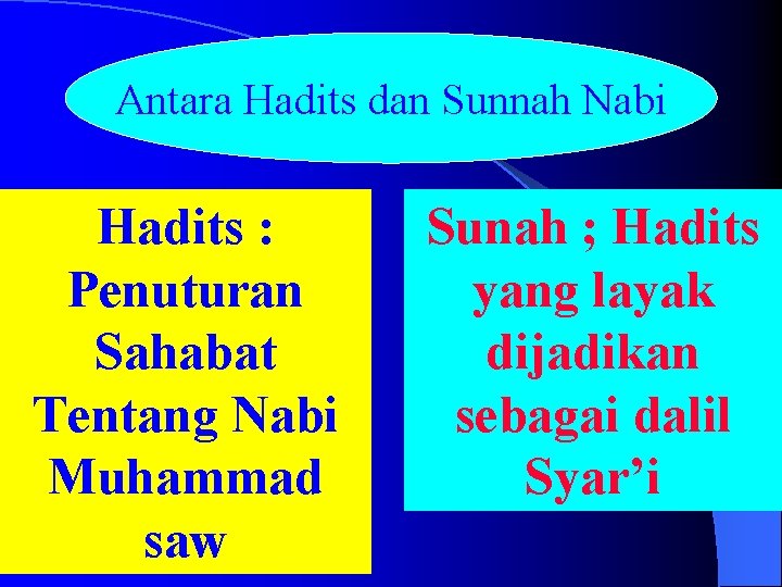 Antara Hadits dan Sunnah Nabi Hadits : Penuturan Sahabat Tentang Nabi Muhammad saw Sunah