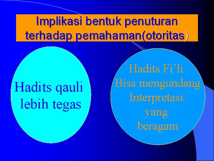 Implikasi bentuk penuturan terhadap pemahaman(otoritas) Hadits qauli lebih tegas Hadits Fi’li Bisa mengundang Interpretasi