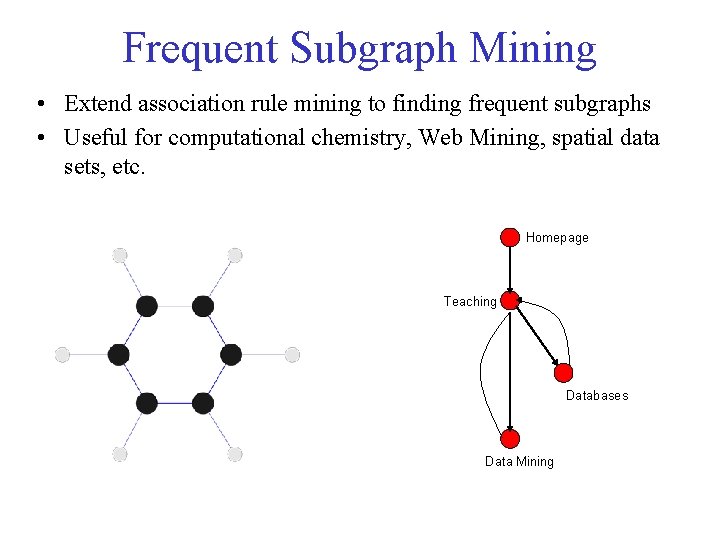 Frequent Subgraph Mining • Extend association rule mining to finding frequent subgraphs • Useful