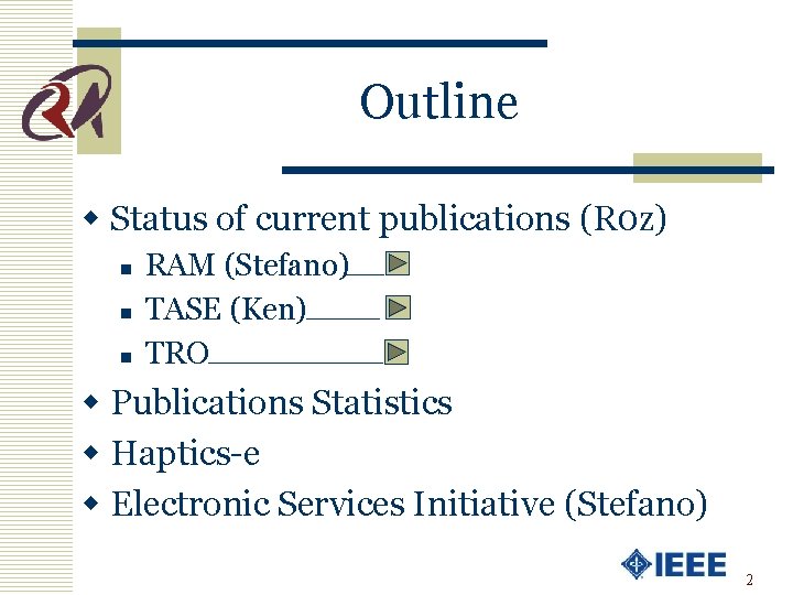 Outline w Status of current publications (R 0 z) n n n RAM (Stefano)