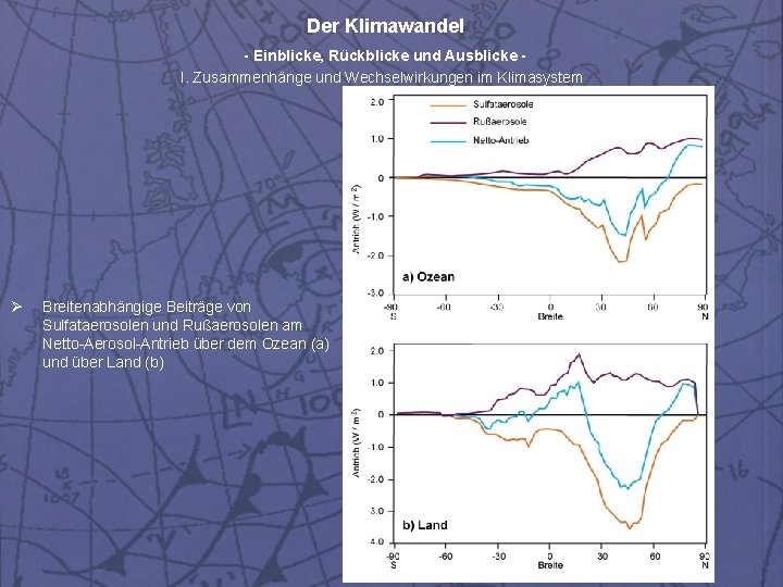 Der Klimawandel - Einblicke, Rückblicke und Ausblicke I. Zusammenhänge und Wechselwirkungen im Klimasystem Ø