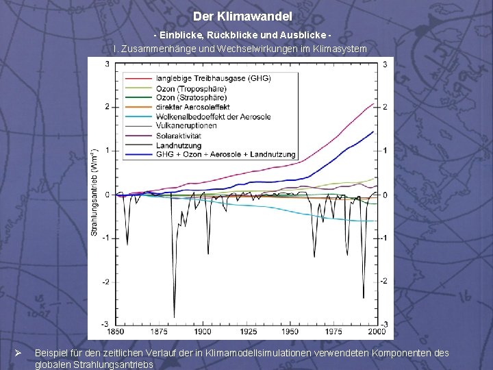 Der Klimawandel - Einblicke, Rückblicke und Ausblicke I. Zusammenhänge und Wechselwirkungen im Klimasystem Ø