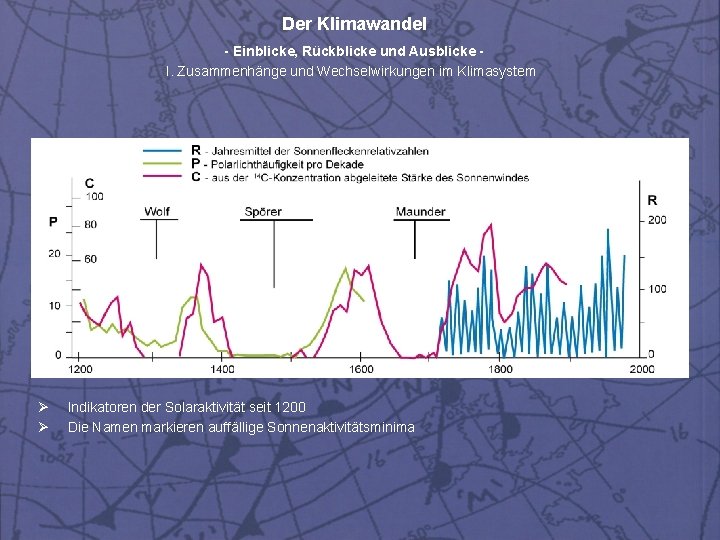 Der Klimawandel - Einblicke, Rückblicke und Ausblicke I. Zusammenhänge und Wechselwirkungen im Klimasystem Ø