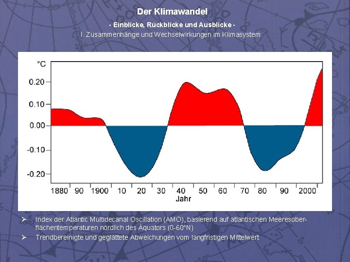 Der Klimawandel - Einblicke, Rückblicke und Ausblicke I. Zusammenhänge und Wechselwirkungen im Klimasystem Ø