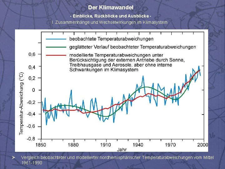 Der Klimawandel - Einblicke, Rückblicke und Ausblicke I. Zusammenhänge und Wechselwirkungen im Klimasystem Ø