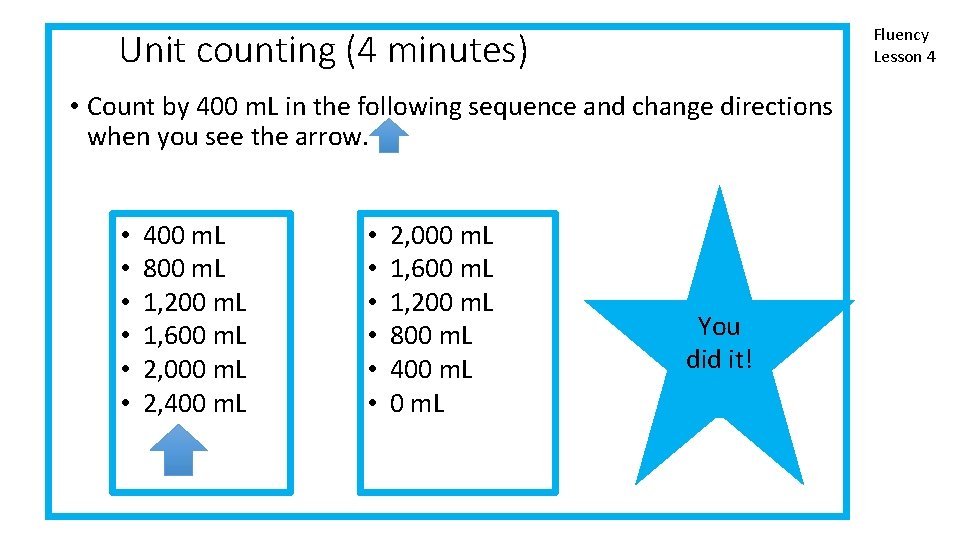 Fluency Lesson 4 Unit counting (4 minutes) • Count by 400 m. L in