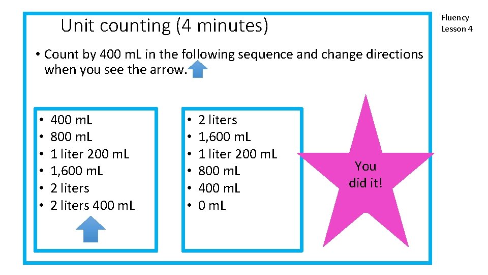 Fluency Lesson 4 Unit counting (4 minutes) • Count by 400 m. L in