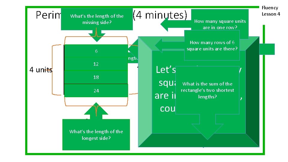 units What’s 6 and the length. Area of the Perimeter (4 minutes) missing side?
