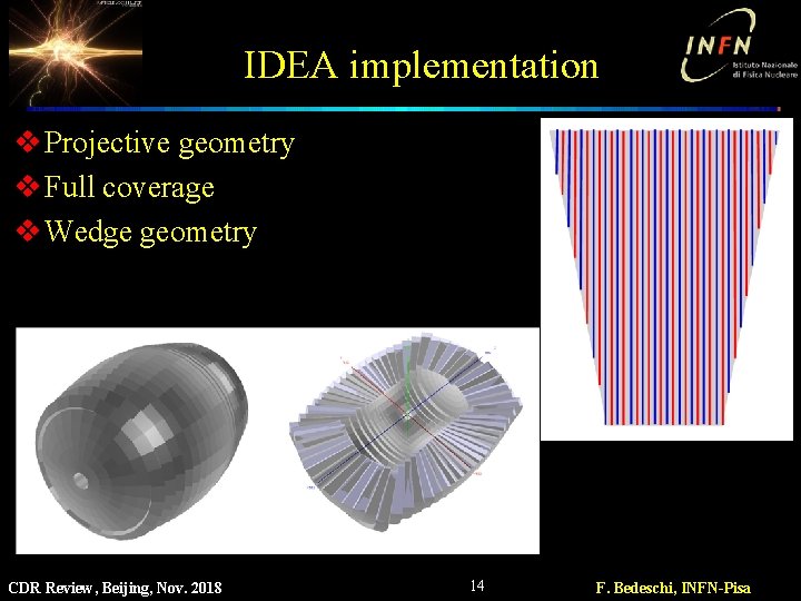 IDEA implementation v Projective geometry v Full coverage v Wedge geometry CDR Review, Beijing,