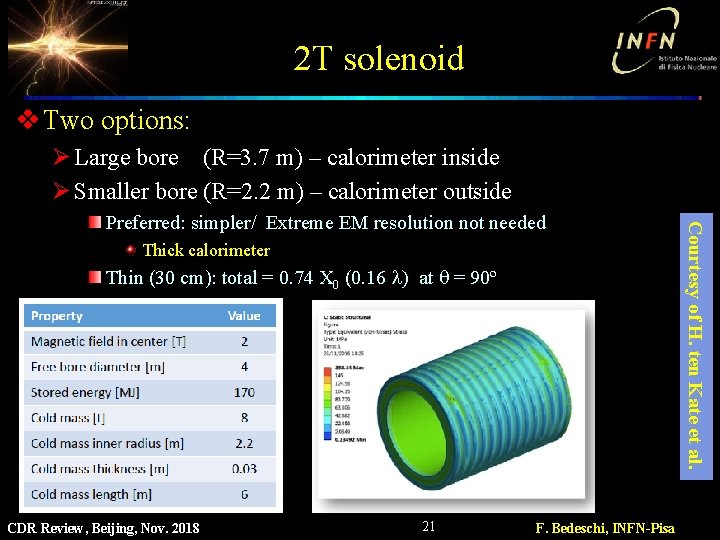 2 T solenoid v Two options: Ø Large bore (R=3. 7 m) – calorimeter