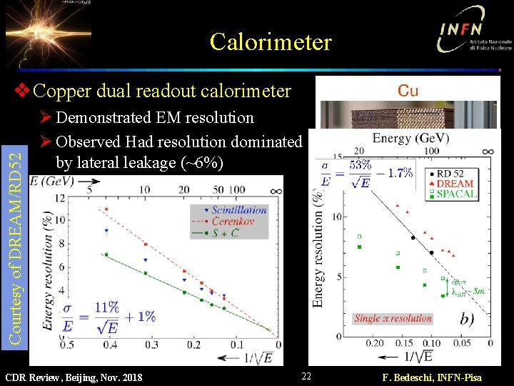 Calorimeter Courtesy of DREAM/RD 52 v Copper dual readout calorimeter Ø Demonstrated EM resolution