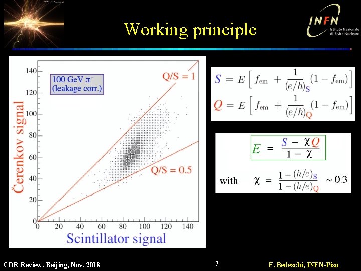 Working principle v Measure simultaneously: Ø Scintillation signal (S) Ø Cherenkov signal (Q) v