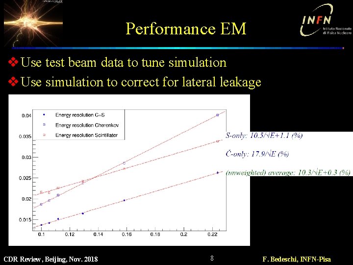 Performance EM v Use test beam data to tune simulation v Use simulation to