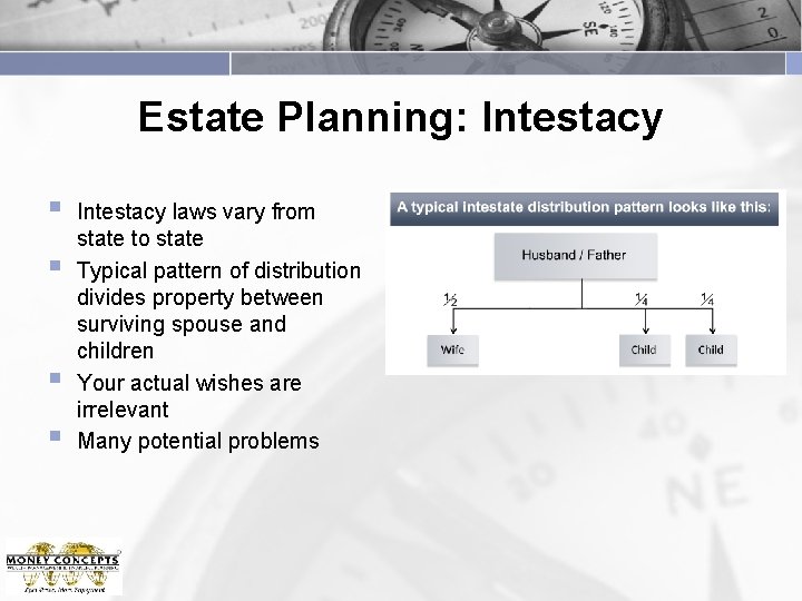 Estate Planning: Intestacy § § Intestacy laws vary from state to state Typical pattern