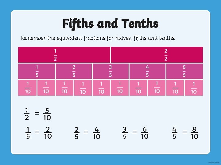 Fifths and Tenths Remember the equivalent fractions for halves, fifths and tenths. 5 ½