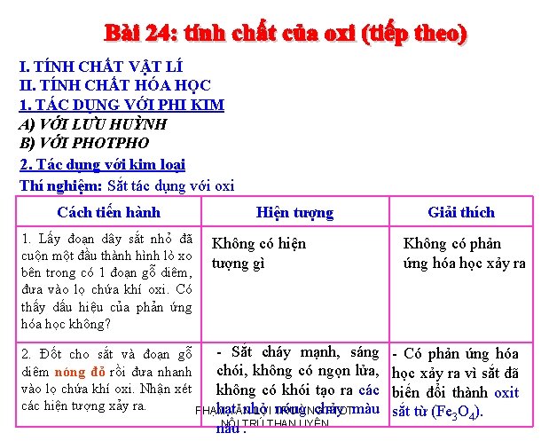 I. TÍNH CHẤT VẬT LÍ II. TÍNH CHẤT HÓA HỌC 1. TÁC DỤNG VỚI