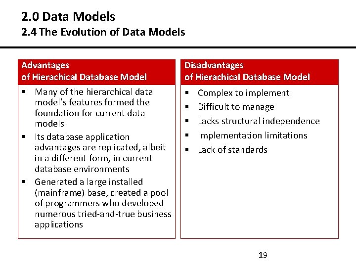 2. 0 Data Models 2. 4 The Evolution of Data Models Advantages of Hierachical