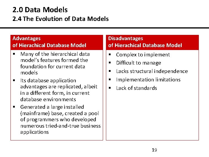 2. 0 Data Models 2. 4 The Evolution of Data Models Advantages of Hierachical 2. 0 Data Models 2. 4 The Evolution of Data Models Advantages of Hierachical