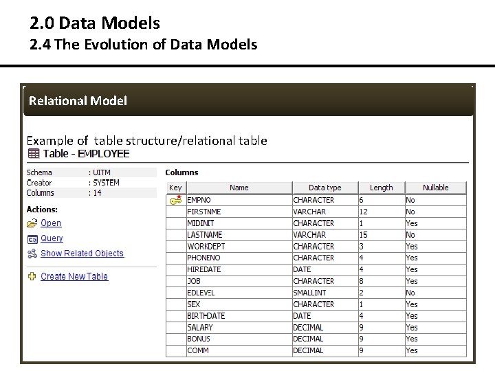 2. 0 Data Models 2. 4 The Evolution of Data Models Relational Model Example