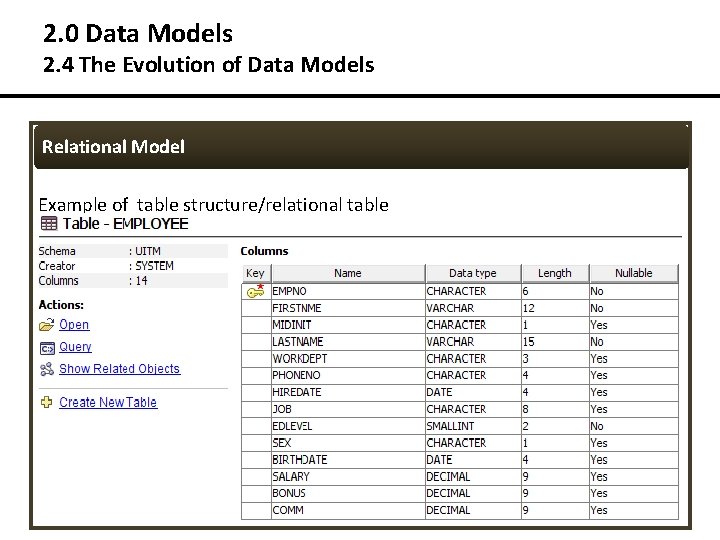 2. 0 Data Models 2. 4 The Evolution of Data Models Relational Model Example 2. 0 Data Models 2. 4 The Evolution of Data Models Relational Model Example