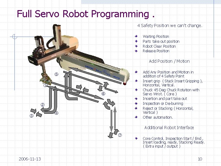 Full Servo Robot Programming. 4 Safety Position we can’t change. Waiting Position Parts take
