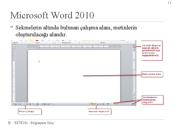 11 Microsoft Word 2010 Sekmelerin altında bulunan çalışma alanı, metinlerin oluşturulacağı alandır. EETE 101