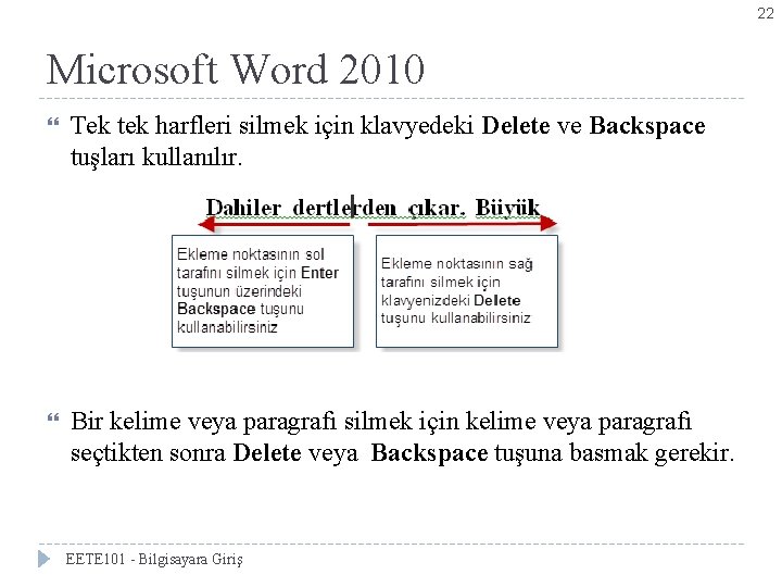 22 Microsoft Word 2010 Tek tek harfleri silmek için klavyedeki Delete ve Backspace tuşları