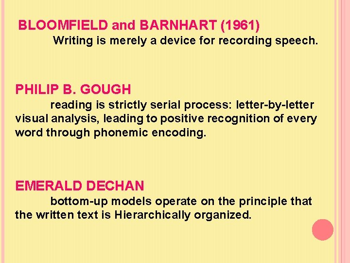 BLOOMFIELD and BARNHART (1961) Writing is merely a device for recording speech. PHILIP B.