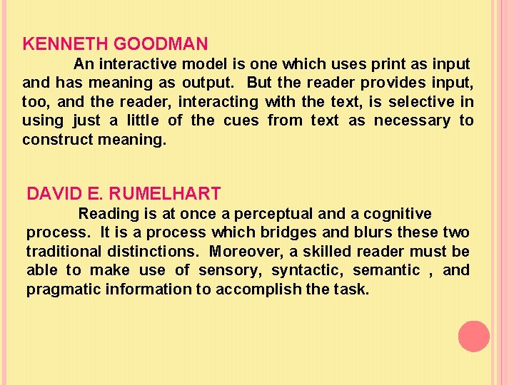 KENNETH GOODMAN An interactive model is one which uses print as input and has