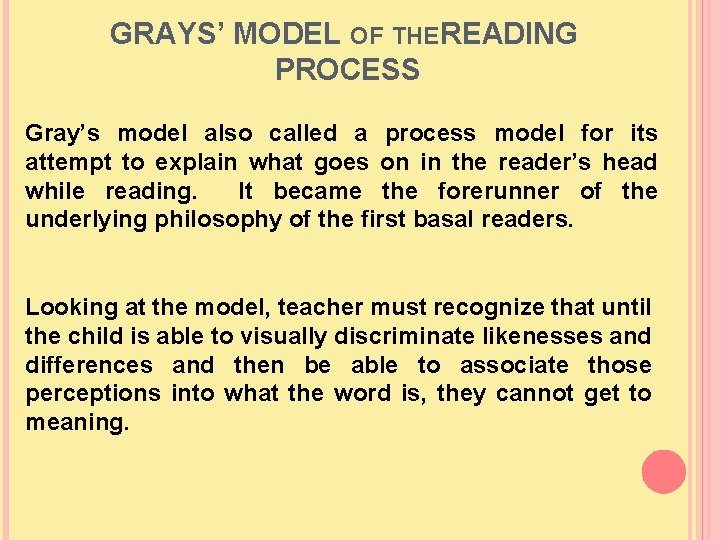 GRAYS’ MODEL OF THEREADING PROCESS Gray’s model also called a process model for its