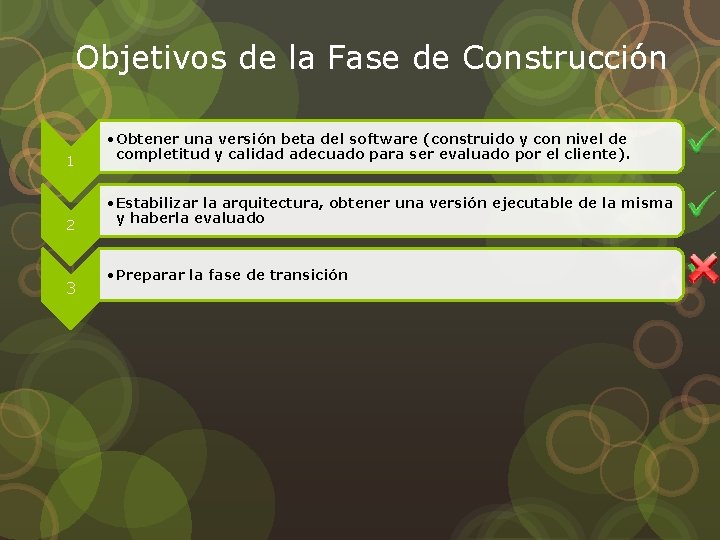 Objetivos de la Fase de Construcción 1 • Obtener una versión beta del software