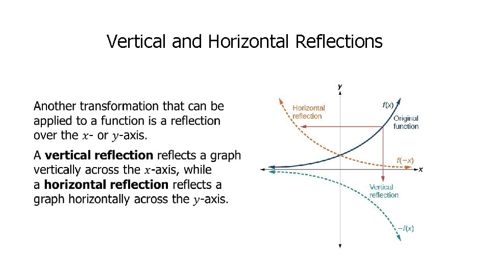 Vertical and Horizontal Reflections • 