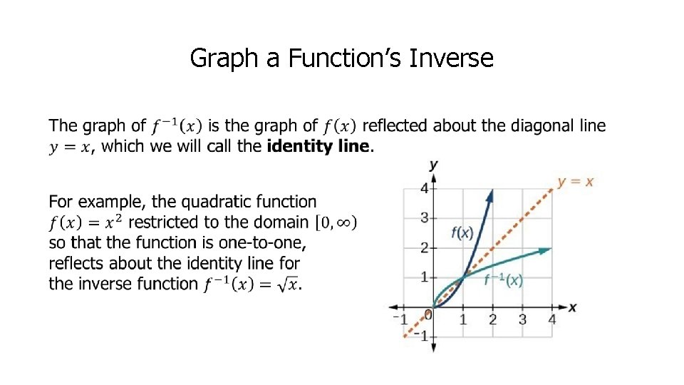 Graph a Function’s Inverse • 