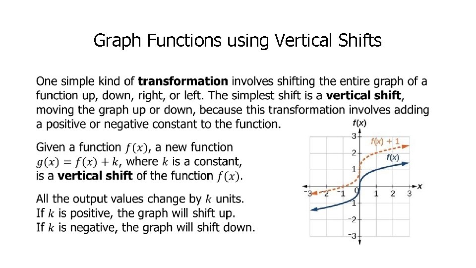 Graph Functions using Vertical Shifts • 