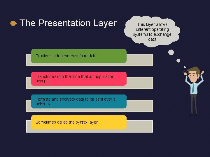 The Presentation Layer Provides independence from data Transforms into the form that an application The Presentation Layer Provides independence from data Transforms into the form that an application