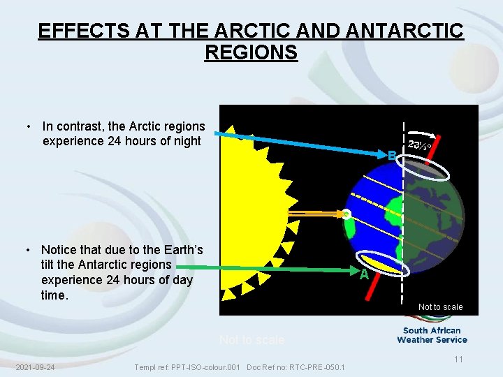 EFFECTS AT THE ARCTIC AND ANTARCTIC REGIONS • In contrast, the Arctic regions experience